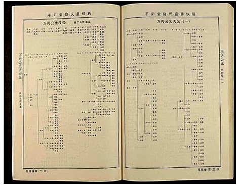 [下载][饶氏族谱_8卷补遗1卷_饶氏族谱_平阳堂饶氏重修族谱]江西/广东.饶氏家谱_八.pdf