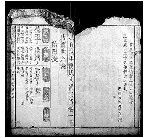 [下载][新城饶氏八修宗谱_15卷首1卷]江西.新城饶氏八修家谱_二.pdf