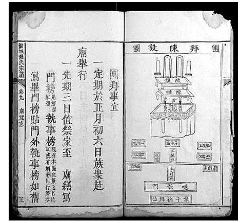 [下载][新城饶氏宗谱_15卷首1卷]江西.新城饶氏家谱_四.pdf