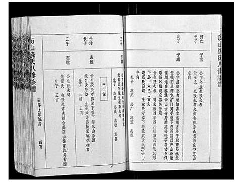 [下载][历山饶氏八修族谱_不分卷]江西.历山饶氏八修家谱_七.pdf