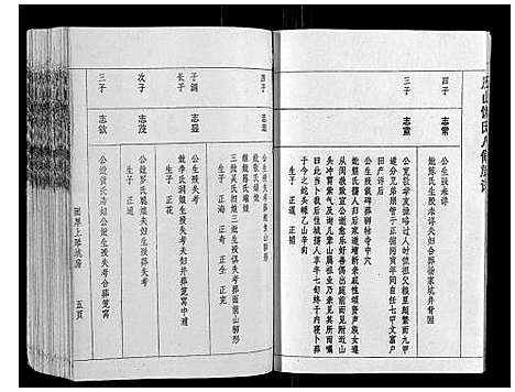 [下载][历山饶氏八修族谱_不分卷]江西.历山饶氏八修家谱_七.pdf