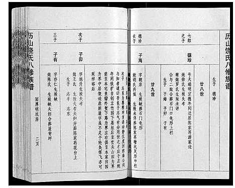 [下载][历山饶氏八修族谱_不分卷]江西.历山饶氏八修家谱_八.pdf