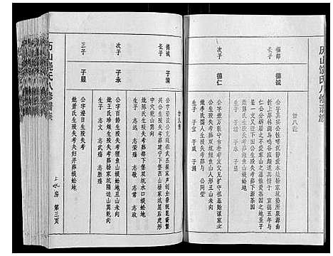 [下载][历山饶氏八修族谱_不分卷]江西.历山饶氏八修家谱_九.pdf