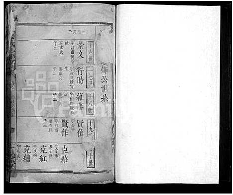 [下载][饶氏宗谱_16卷]江西.饶氏家谱_六.pdf