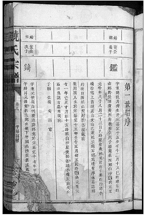 [下载][饶氏宗谱_19卷]江西.饶氏家谱_五.pdf