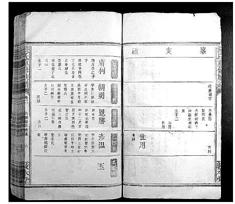 [下载][饶氏重修族谱]江西.饶氏重修家谱_二.pdf