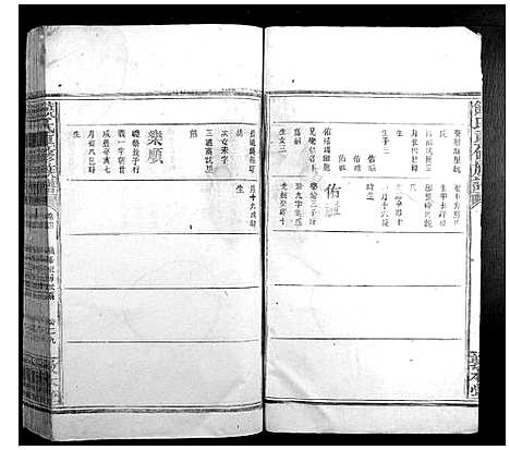 [下载][饶氏重修族谱]江西.饶氏重修家谱_三.pdf