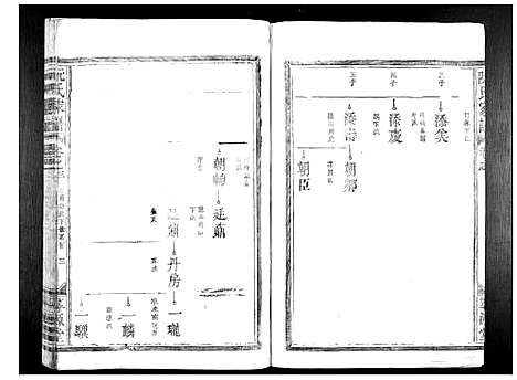 [下载][阮氏家谱_15卷]江西.阮氏家谱_三.pdf