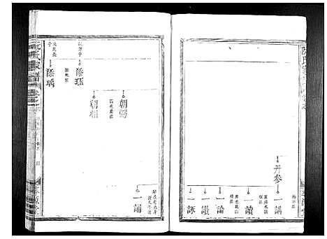 [下载][阮氏家谱_15卷]江西.阮氏家谱_三.pdf