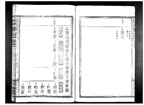 [下载][阮氏家谱_15卷]江西.阮氏家谱_三.pdf