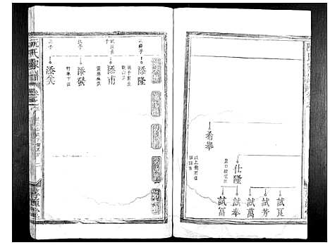 [下载][阮氏家谱_15卷]江西.阮氏家谱_四.pdf