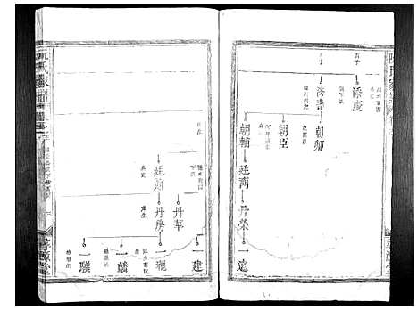 [下载][阮氏家谱_15卷]江西.阮氏家谱_四.pdf