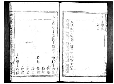 [下载][阮氏家谱_15卷]江西.阮氏家谱_四.pdf