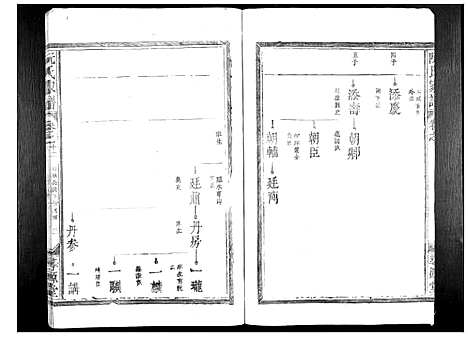 [下载][阮氏家谱_15卷]江西.阮氏家谱_七.pdf