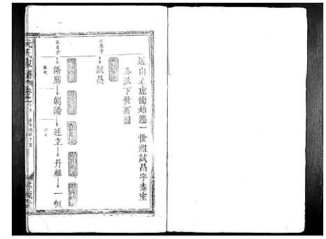 [下载][阮氏家谱_15卷]江西.阮氏家谱_九.pdf