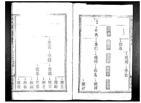 [下载][阮氏家谱_15卷]江西.阮氏家谱_九.pdf