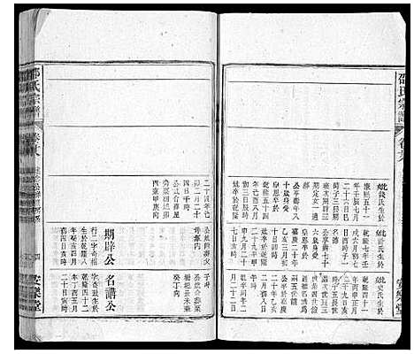 [下载][邵氏宗谱]江西.邵氏家谱.pdf