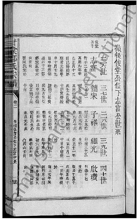 [下载][甘棠邵氏宗谱_10卷]江西.甘棠邵氏家谱_三.pdf