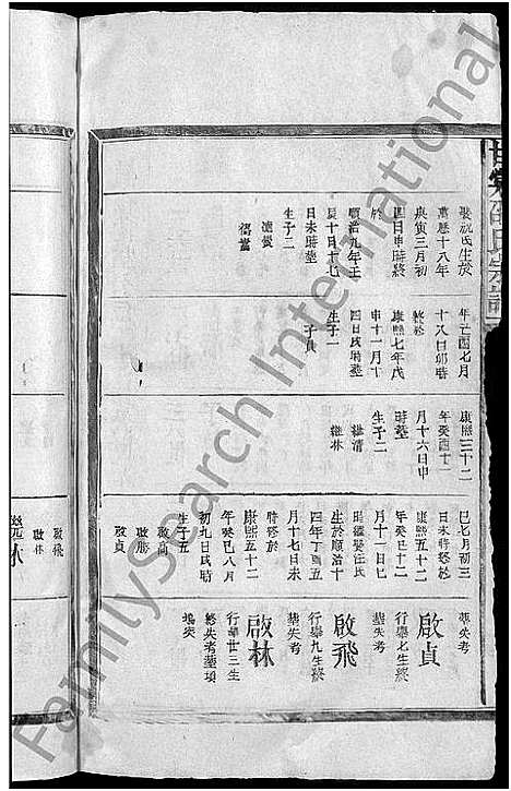 [下载][甘棠邵氏宗谱_10卷]江西.甘棠邵氏家谱_四.pdf