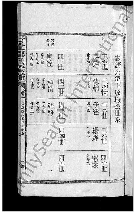 [下载][甘棠邵氏宗谱_10卷]江西.甘棠邵氏家谱_八.pdf