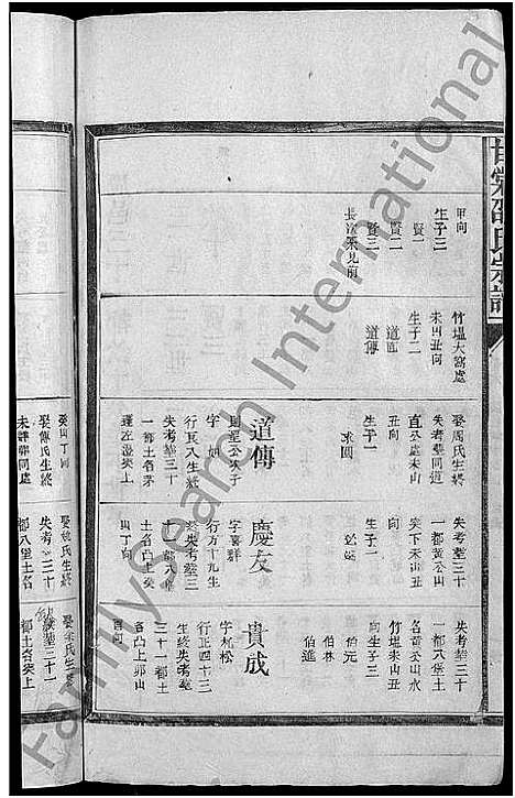 [下载][甘棠邵氏宗谱_10卷]江西.甘棠邵氏家谱_十.pdf