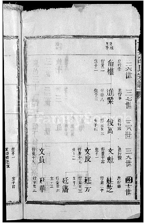 [下载][甘棠邵氏宗谱_10卷]江西.甘棠邵氏家谱_十二.pdf