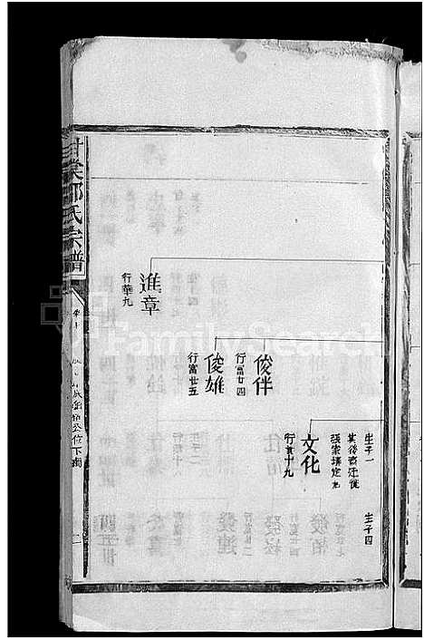 [下载][甘棠邵氏宗谱_10卷]江西.甘棠邵氏家谱_十二.pdf