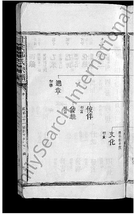 [下载][甘棠邵氏宗谱_10卷]江西.甘棠邵氏家谱_十三.pdf