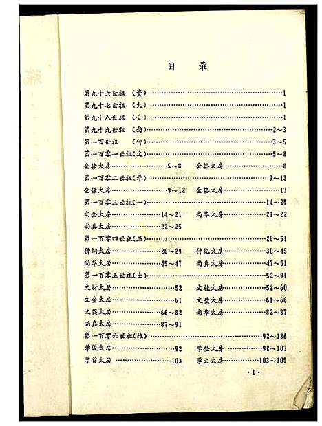 [下载][吴兴沈氏七修族谱]江西/福建.吴兴沈氏七修家谱_三.pdf