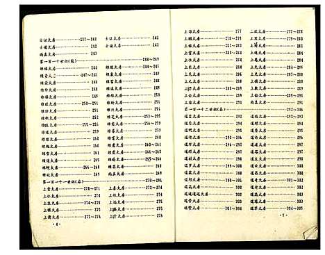 [下载][吴兴沈氏七修族谱]江西/福建.吴兴沈氏七修家谱_三.pdf