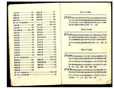 [下载][吴兴沈氏七修族谱]江西/福建.吴兴沈氏七修家谱_三.pdf