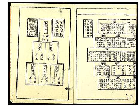 [下载][吴兴沈氏七修族谱]江西/福建.吴兴沈氏七修家谱_五.pdf