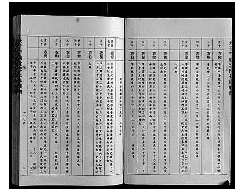 [下载][兴于宁瑞沈氏七修族谱]江西.兴于宁瑞沈氏七修家谱_四.pdf