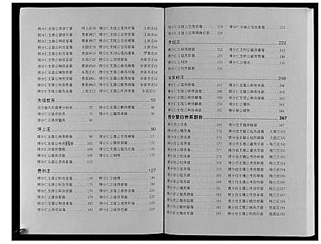 [下载][盛氏家谱]江西.盛氏家谱_五.pdf