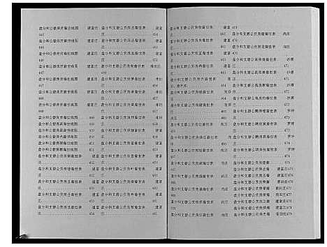 [下载][盛氏家谱]江西.盛氏家谱_十四.pdf