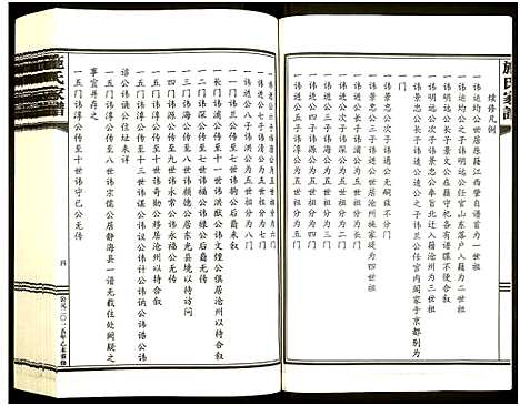 [下载][施氏族谱]江西.施氏家谱.pdf