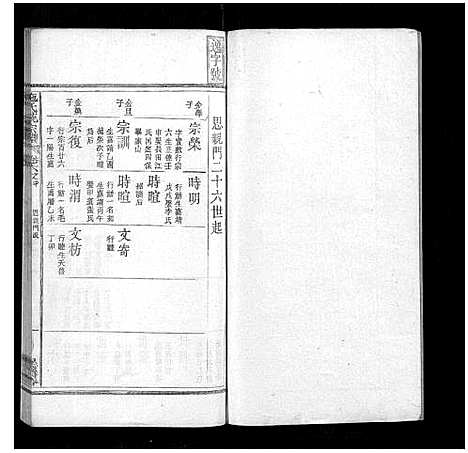 [下载][施氏统宗谱_12卷_末2卷_附1卷]江西.施氏统家谱_十.pdf