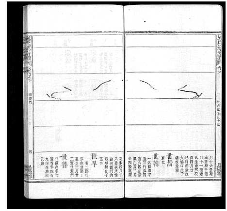 [下载][施氏统宗谱_12卷_末2卷_附1卷]江西.施氏统家谱_十一.pdf