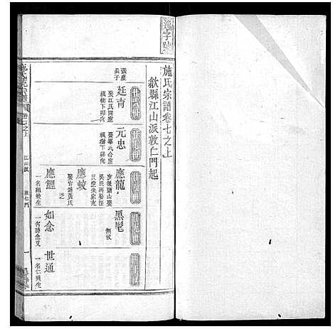 [下载][施氏统宗谱_12卷_末2卷_附1卷]江西.施氏统家谱_十二.pdf