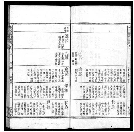 [下载][施氏统宗谱_12卷_末2卷_附1卷]江西.施氏统家谱_十二.pdf