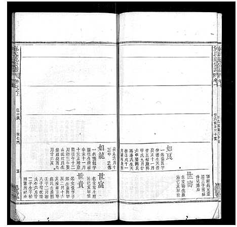 [下载][施氏统宗谱_12卷_末2卷_附1卷]江西.施氏统家谱_十二.pdf