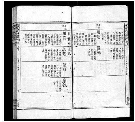 [下载][施氏统宗谱_12卷_末2卷_附1卷]江西.施氏统家谱_十八.pdf