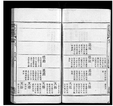 [下载][施氏统宗谱_12卷_末2卷_附1卷]江西.施氏统家谱_二十四.pdf