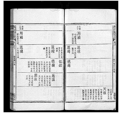 [下载][施氏统宗谱_12卷_末2卷_附1卷]江西.施氏统家谱_二十四.pdf