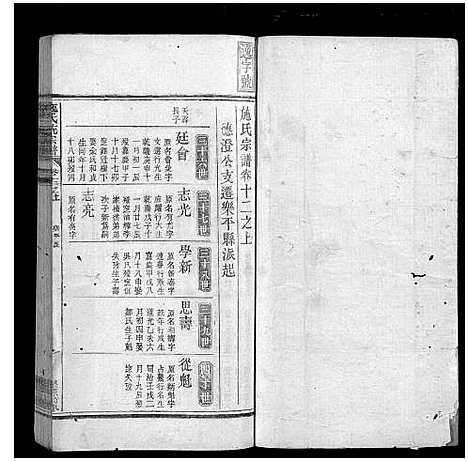 [下载][施氏统宗谱_12卷_末2卷_附1卷]江西.施氏统家谱_二十五.pdf