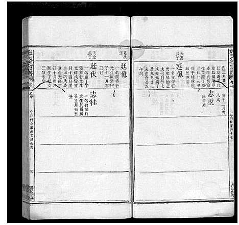 [下载][施氏统宗谱_12卷_末2卷_附1卷]江西.施氏统家谱_二十六.pdf