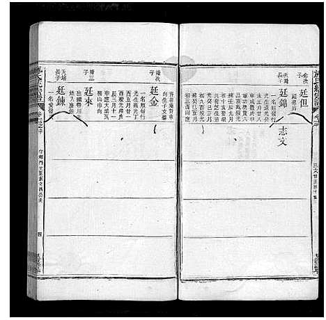 [下载][施氏统宗谱_12卷_末2卷_附1卷]江西.施氏统家谱_二十六.pdf