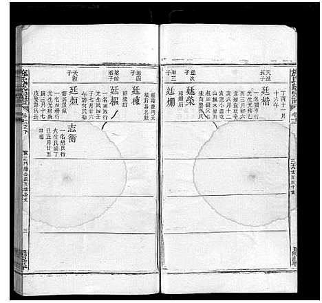 [下载][施氏统宗谱_12卷_末2卷_附1卷]江西.施氏统家谱_二十七.pdf