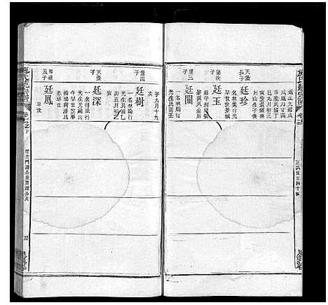 [下载][施氏统宗谱_12卷_末2卷_附1卷]江西.施氏统家谱_二十七.pdf