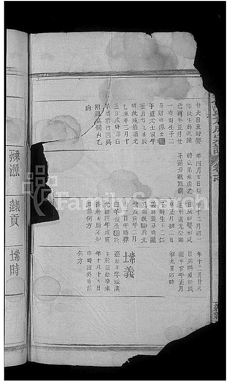 [下载][武威石氏大成宗谱_残卷]江西.武威石氏大成家谱_四.pdf